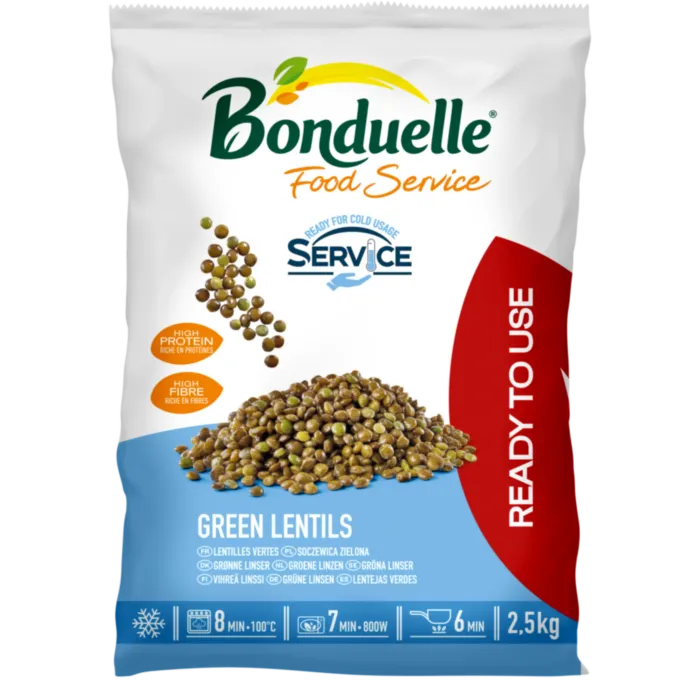 Grønne linser Minute® Grønne linser Minute®