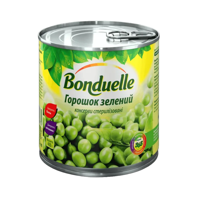Горошок зелений