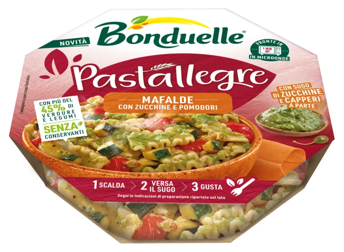 Mafalde con Zucchine e Pomodori, con sugo di Zucchine e Capperi a parte